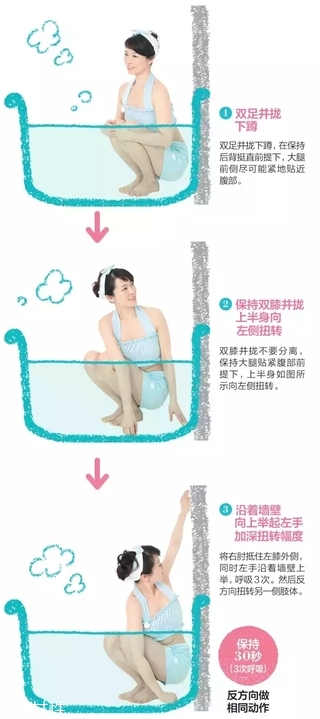 在家就能體驗的沙龍級護理，還能瘦小腹！