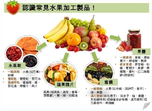 水果干、葡萄干、水果脆片有營養(yǎng)嗎 對身體好嗎