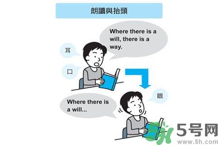 小孩怎么提高記憶力？提高記憶力的方法