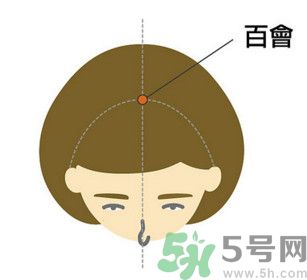 臉總是腫腫的怎么辦？臉有點浮腫怎么消腫？