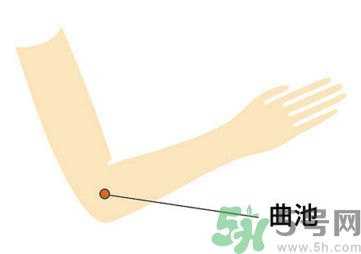 臉總是腫腫的怎么辦？臉有點浮腫怎么消腫？