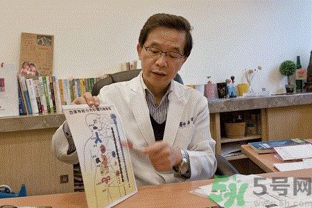 換新工作好緊張怎么辦？換新工作如何適應？