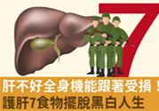 肝不好可以吃核桃嗎？吃核桃對(duì)肝臟好嗎？
