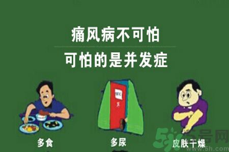 痛風(fēng)不能吃什么？痛風(fēng)怎么辦？