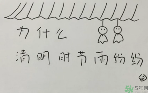為什么清明節(jié)會下雨？為什么清明節(jié)會刮大風(fēng)？