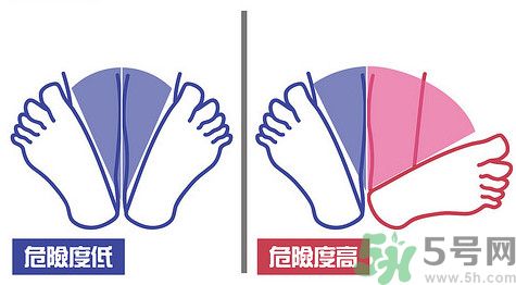閃到腰了怎么快速恢復(fù)？閃到腰能按摩嗎？
