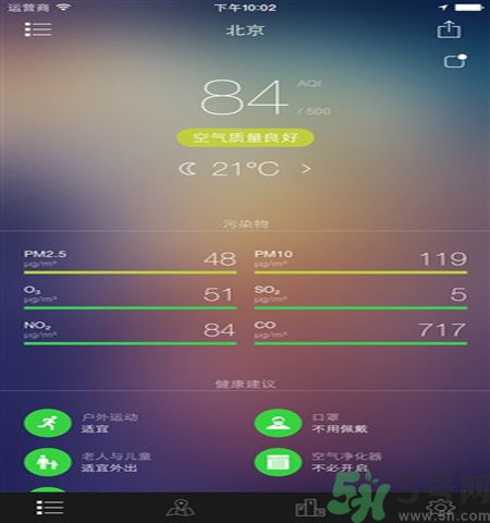 全國空氣質(zhì)量排名是怎樣的？遇到霧霾天氣怎么辦？