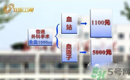 蘇州血荒血販子要價(jià)翻數(shù)倍是怎么回事？血販子血液的來(lái)源是怎樣的？