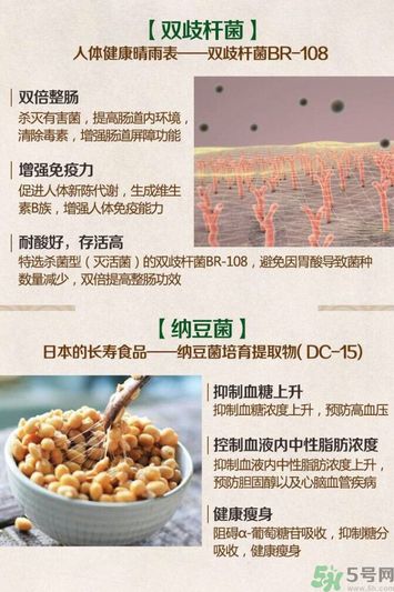 綠悠惠青汁的作用和功效？綠悠惠青汁有沒有副作用？