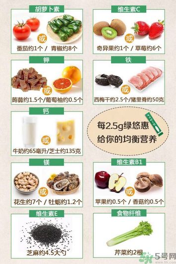 綠悠惠青汁的作用和功效？綠悠惠青汁有沒有副作用？