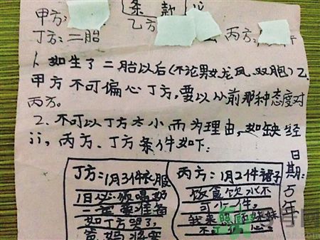 9歲女孩擬二胎合同維權(quán)是怎么回事？父母生二胎要怎樣和孩子溝通？