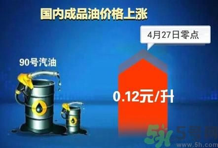 油價上調(diào)到多少錢？怎么開車可以省油？