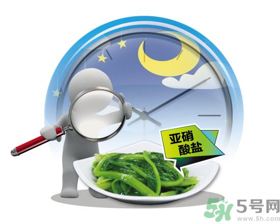夏天哪些菜不能隔夜吃？吃了隔夜菜會(huì)怎樣？