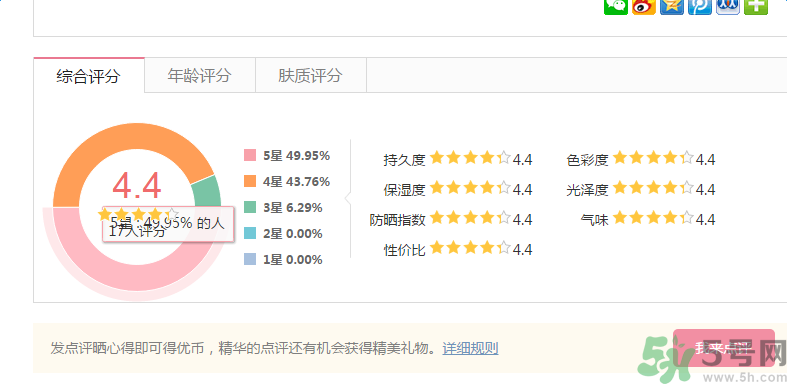 澤百麗黑金魅焰唇彩怎么樣？澤百麗黑金魅焰唇彩好用嗎？