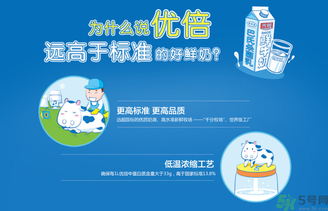 優(yōu)倍0乳糖好喝嗎？?jī)?yōu)倍0乳糖多少錢一箱？