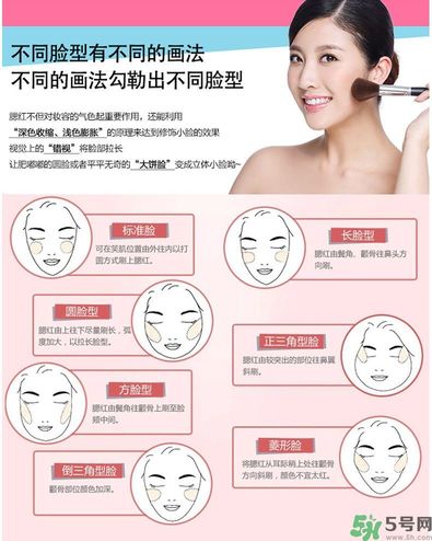 canmake花瓣腮紅色號對比圖？canmake五色花瓣腮紅試色