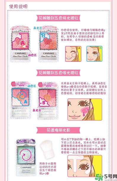 canmake花瓣腮紅色號對比圖？canmake五色花瓣腮紅試色