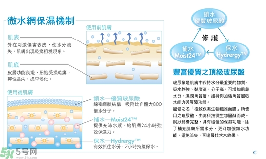 寵愛之名玻尿酸藍(lán)銅勝肽保濕修護(hù)生物纖維面膜怎么樣？