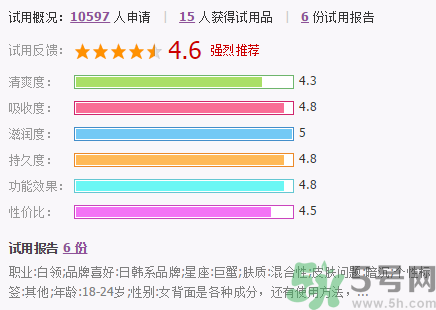 膜法傳奇玻尿酸保濕蠶絲面膜怎么樣 膜法傳奇玻尿酸保濕蠶絲面膜怎么樣