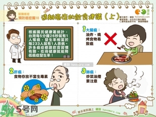 防胃癌的食物有哪些？多吃什么預(yù)防胃癌？