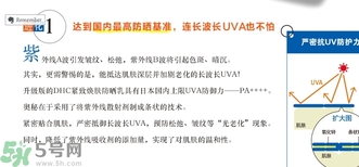 DHC緊致煥膚防曬乳SPF30+ PA+++ 怎么樣？