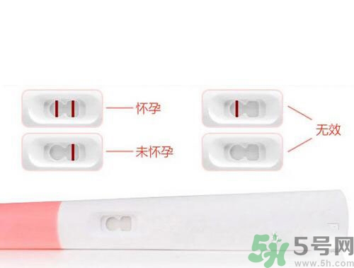 驗孕棒準(zhǔn)不準(zhǔn)？驗孕棒準(zhǔn)確率高嗎？