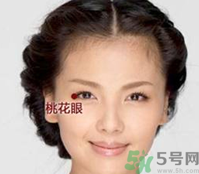 桃花眼是什么樣的？桃花眼怎么畫眼妝？