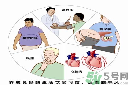 腦中風(fēng)的護(hù)理措施？腦中風(fēng)的飲食護(hù)理？