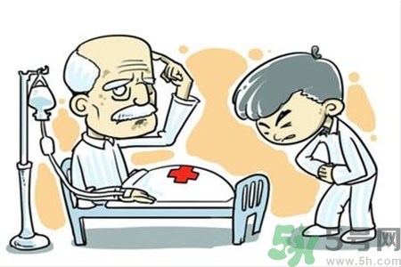 腦出血是什么？腦出血的癥狀有哪些？