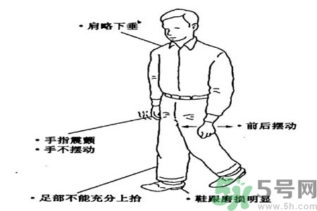 帕金森要注意哪些措施？帕金森的飲食需注意什么？