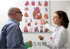 心腦血管疾病有哪些癥狀？心腦血管疾病的危害及治療方法