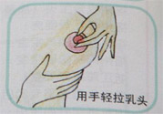 乳頭內(nèi)陷怎么回事？乳頭內(nèi)陷的原因是什么？