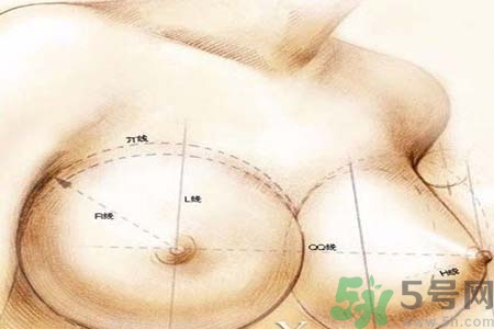 乳頭內(nèi)陷可以用吸奶器嗎？乳頭內(nèi)陷能不能用吸奶器？
