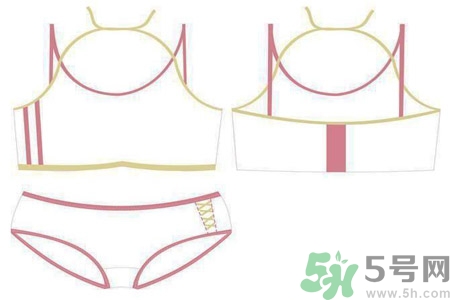 胸罩款式分類(lèi)的有哪些？按文胸包裹程度分類(lèi)的有什么？