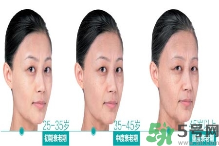 加速衰老的原因有哪些？人體衰老過程的變化是什么？