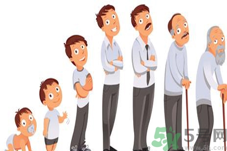 男性衰老的征兆有哪些？男性10個(gè)難以逆轉(zhuǎn)的衰老征兆