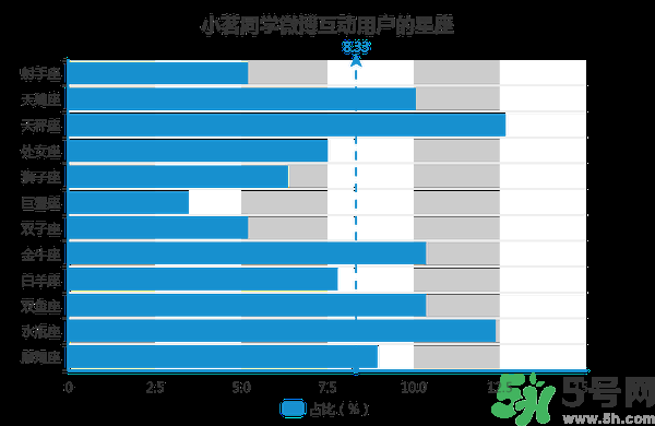小茗同學(xué)哪個味道好喝？小茗同學(xué)什么口味好喝？