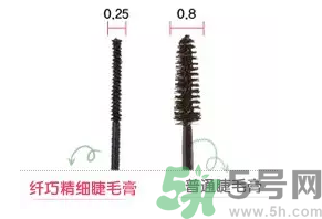 悅詩風吟睫毛膏怎么樣？悅詩風吟纖巧精細睫毛膏好用嗎？