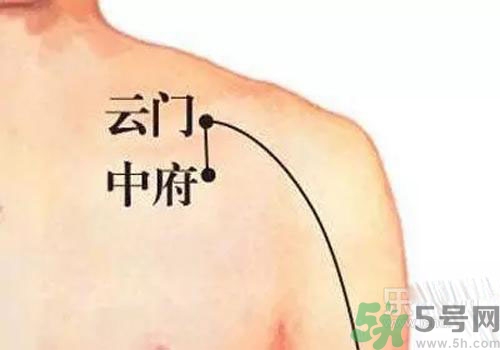 肩周炎艾灸有用嗎？肩周炎艾灸哪些部位？