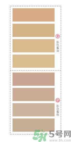 奶奶灰是什么顏色？奶奶灰適合什么膚色？