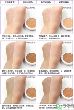 歐蕙氣墊cc色號(hào)分幾個(gè)？ohui氣墊cc霜色號(hào)試色？