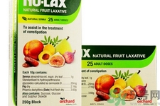 吃Nu-lax樂康膏有副作用嗎？孕婦吃Nu-lax樂康膏有副作用嗎？