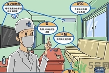 如何檢測(cè)甲醛超標(biāo)？甲醛檢測(cè)方法有哪些？