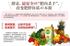 酵素什么時候吃最減肥？酵素減肥有用嗎？