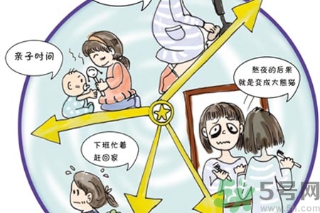 睡眠障礙是什么？睡眠障礙的表現(xiàn)有哪些？