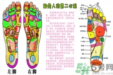泡腳有什么禁忌？泡腳的小偏方