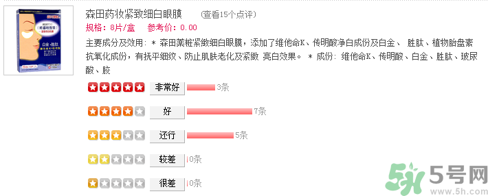 森田藥妝眼膜怎么樣？森田藥妝眼膜哪款好用？