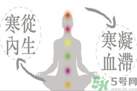 體質(zhì)虛怎么辦？體質(zhì)虛吃什么好？