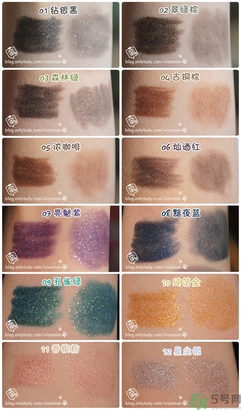 solone眼線筆怎么削？怎么推出來(lái)？