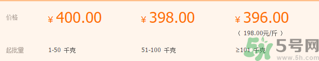紅毛蟹多少錢一斤？紅毛蟹價(jià)格